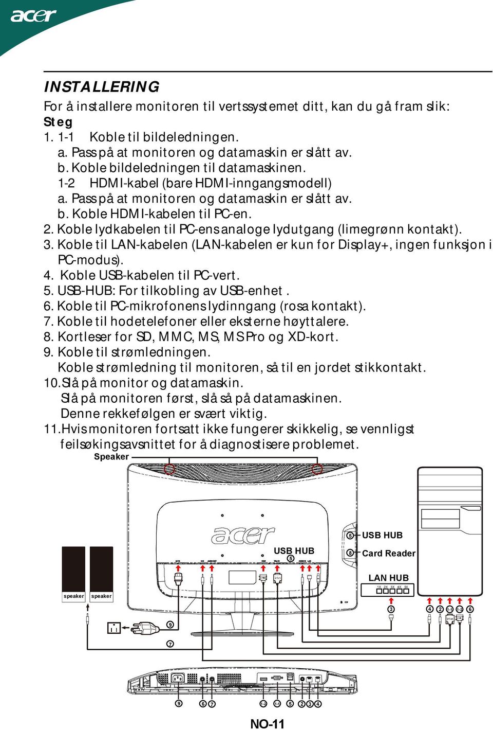 Koble til LAN-kabelen (LAN-kabelen er kun for Display+, ingen funksjon i PC-modus). 4. Koble USB-kabelen til PC-vert. 5. USB-HUB: For tilkobling av USB-enhet. 6.