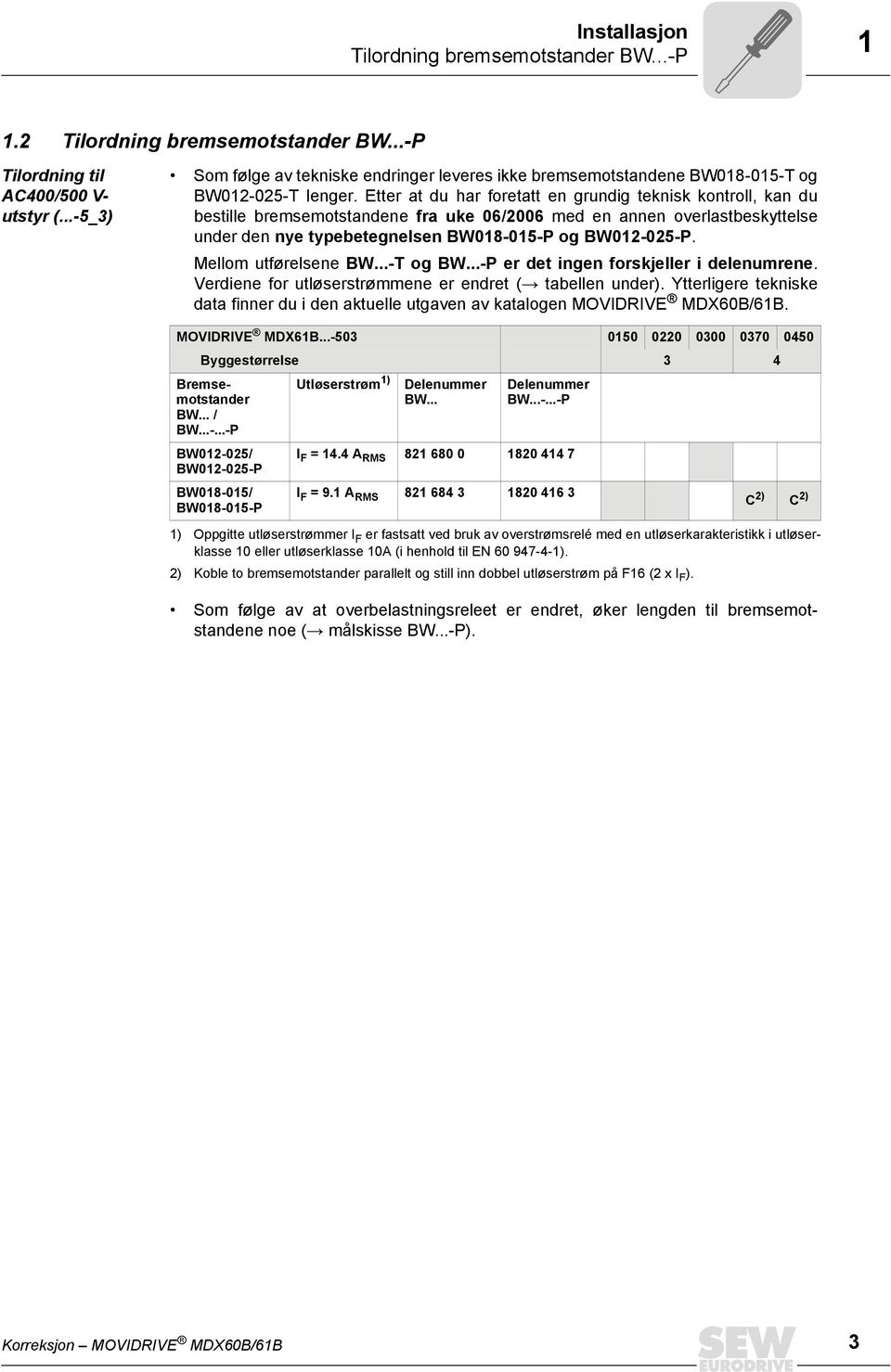 Etter at du har foretatt en grundig teknisk kontroll, kan du bestille bremsemotstandene fra uke 06/2006 med en annen overlastbeskyttelse under den nye typebetegnelsen BW08-05-P og BW02-025-P.