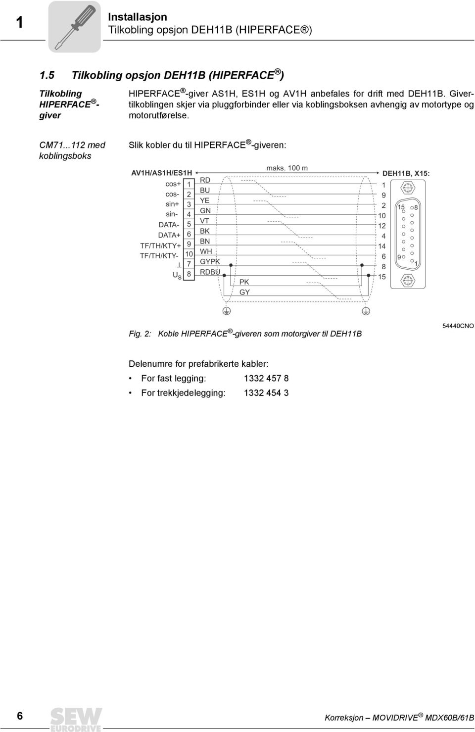 ..2 med koblingsboks Slik kobler du til HIPERFACE -giveren: AVH/ASH/ESH cos+ cossin+ sin- DATA- DATA+ TF/TH/KTY+ TF/TH/KTY- 2 3 4 5 6 9 0 7 8 RD BU YE GN VT BK BN WH GYPK RDBU PK