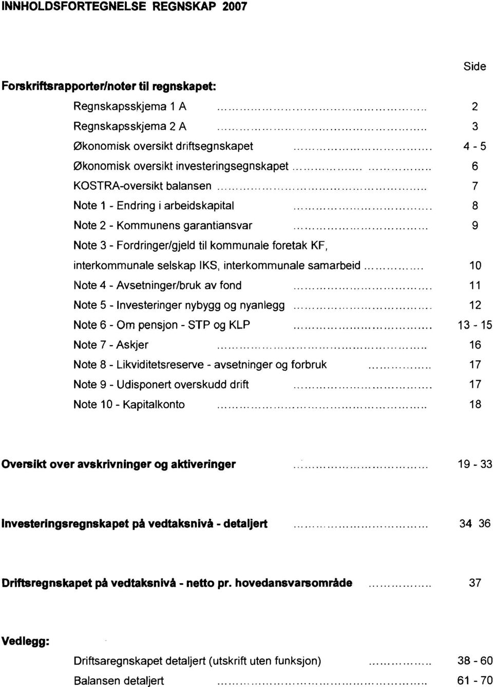 Avsetningerlbruk av fond... Note 5. lnvesteringer nybygg og nyanlegg... Note 6. Om pensjon. STP og KLP... Note 7. Askjer... Note 8. Likviditetsreserve. avsetninger og forbruk... Note 9.