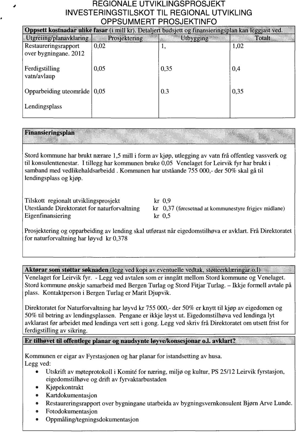 3 0,35 Lendingsplass Finansieringsplan Stord kommune har bmkt nærare 1,5 mill i form av kjøp, utlegging av vatn frå offentleg vassverk og til konsulenttenestar.