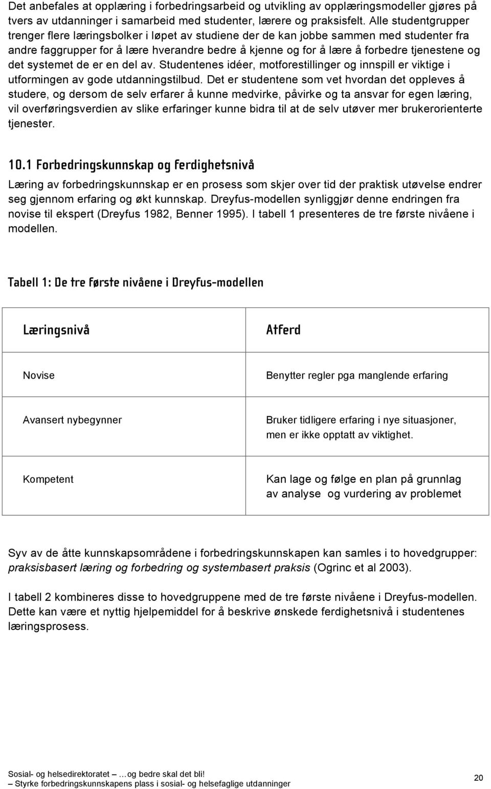 og det systemet de er en del av. Studentenes idéer, motforestillinger og innspill er viktige i utformingen av gode utdanningstilbud.