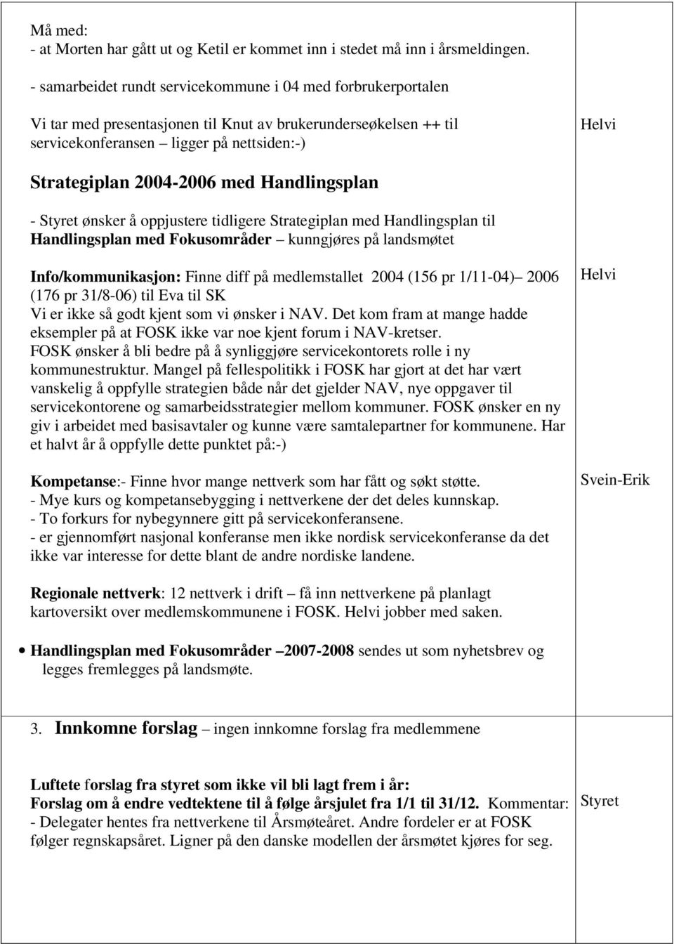 med Handlingsplan - Styret ønsker å oppjustere tidligere Strategiplan med Handlingsplan til Handlingsplan med Fokusområder kunngjøres på landsmøtet Info/kommunikasjon: Finne diff på medlemstallet