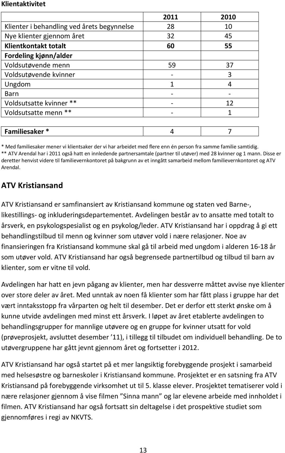 samtidig. ** ATV Arendal har i 2011 også hatt en innledende partnersamtale (partner til utøver) med 28 kvinner og 1 mann.