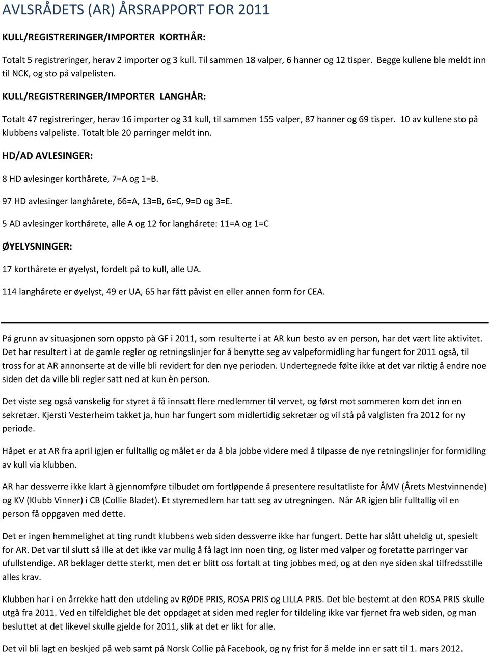 10 av kullene sto på klubbens valpeliste. Totalt ble 20 parringer meldt inn. HD/AD AVLESINGER: 8 HD avlesinger korthårete, 7=A og 1=B. 97 HD avlesinger langhårete, 66=A, 13=B, 6=C, 9=D og 3=E.