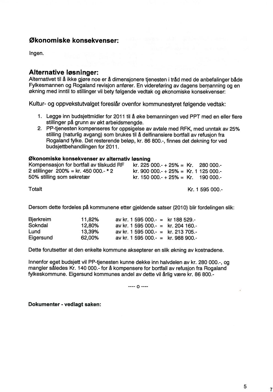 vedtak: 1. Legge inn budsjettmidler for 20