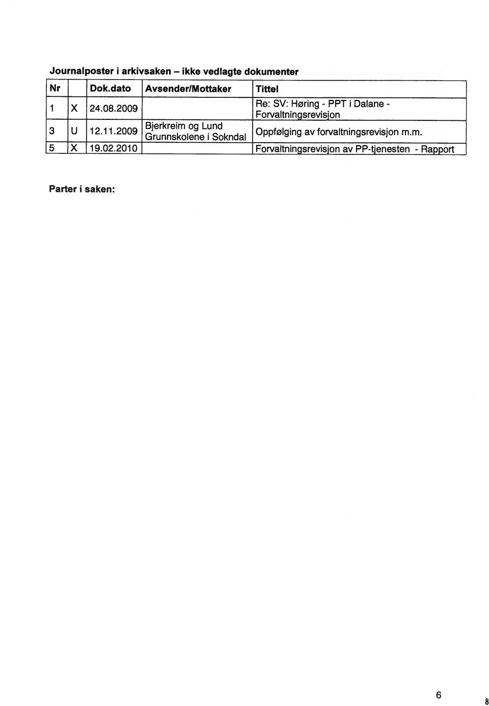 2009 Forvaltningsrevisjon 3 U 12.11.