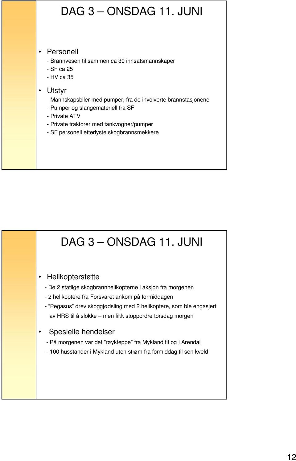 fra SF - Private ATV - Private traktorer med tankvogner/pumper - SF personell etterlyste skogbrannsmekkere  JUNI Helikopterstøtte - De 2 statlige skogbrannhelikopterne i aksjon fra