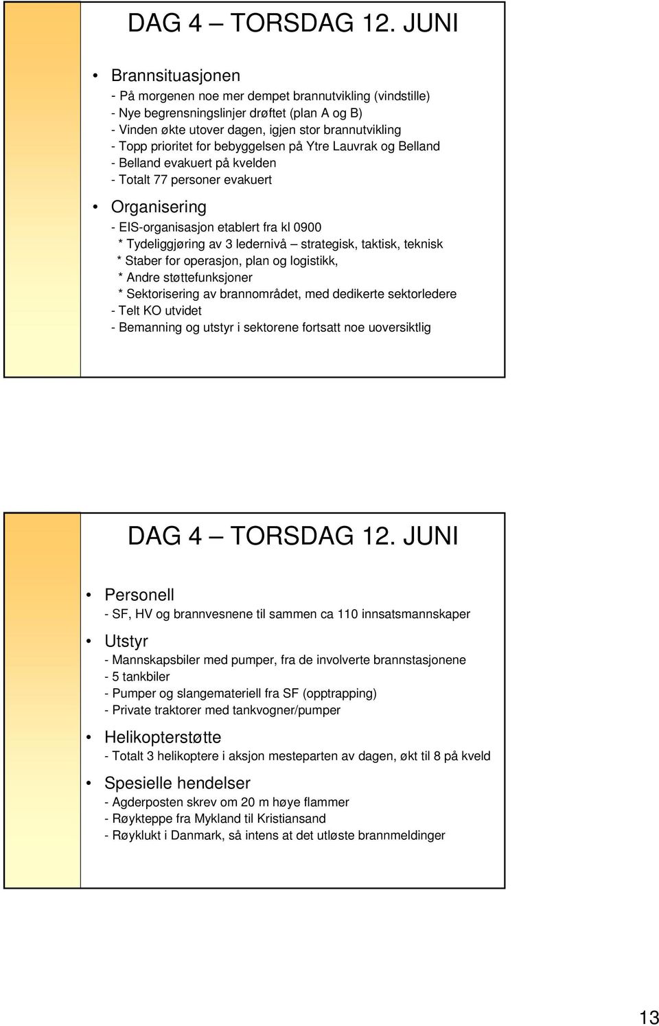 for bebyggelsen på Ytre Lauvrak og Belland - Belland evakuert på kvelden - Totalt 77 personer evakuert Organisering - EIS-organisasjon etablert fra kl 0900 * Tydeliggjøring av 3 ledernivå strategisk,