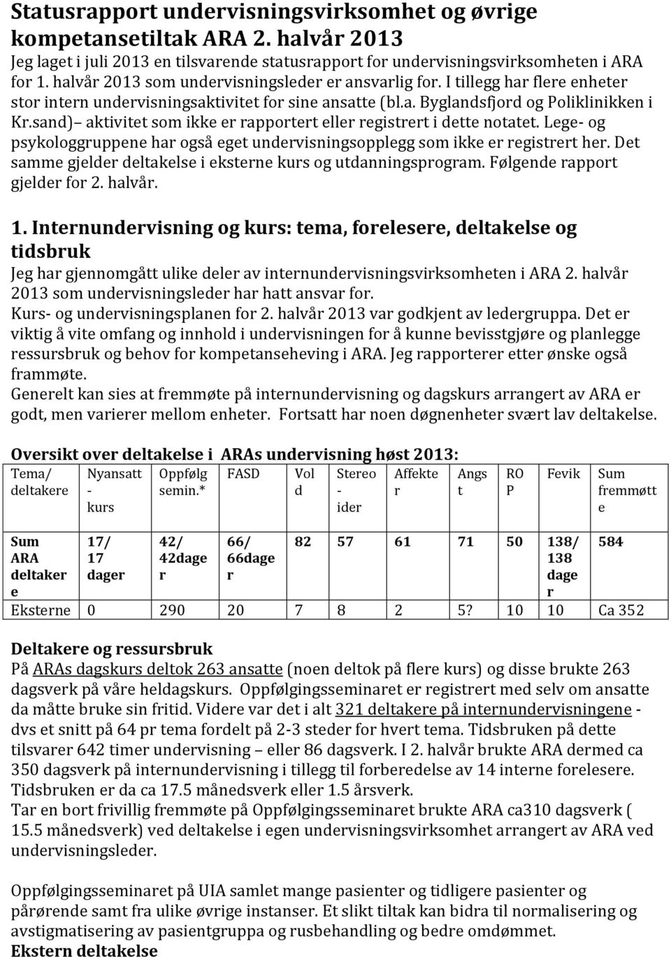 sand) aktivitet som ikke e appotet elle egistet i dette notatet. Lege- og psykologguppene ha også eget undevisningsopplegg som ikke e egistet he.