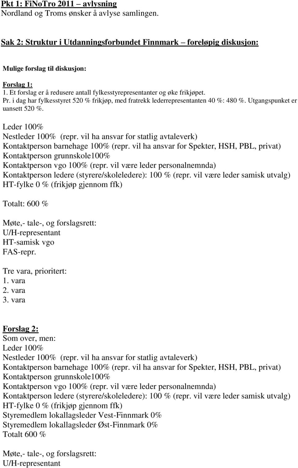 Leder 100% Nestleder 100% (repr. vil ha ansvar for statlig avtaleverk) Kontaktperson barnehage 100% (repr.