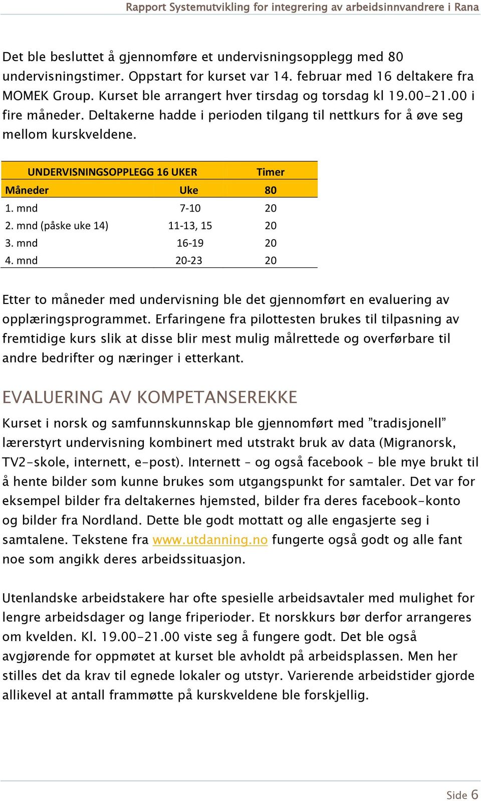 UNDERVISNINGSOPPLEGG 16 UKER Timer Måneder Uke 80 1. mnd 7-10 20 2. mnd (påske uke 14) 11-13, 15 20 3. mnd 16-19 20 4.