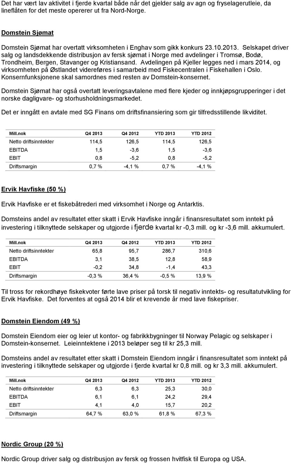 Selskapet driver salg og landsdekkende distribusjon av fersk sjømat i Norge med avdelinger i Tromsø, Bodø, Trondheim, Bergen, Stavanger og Kristiansand.