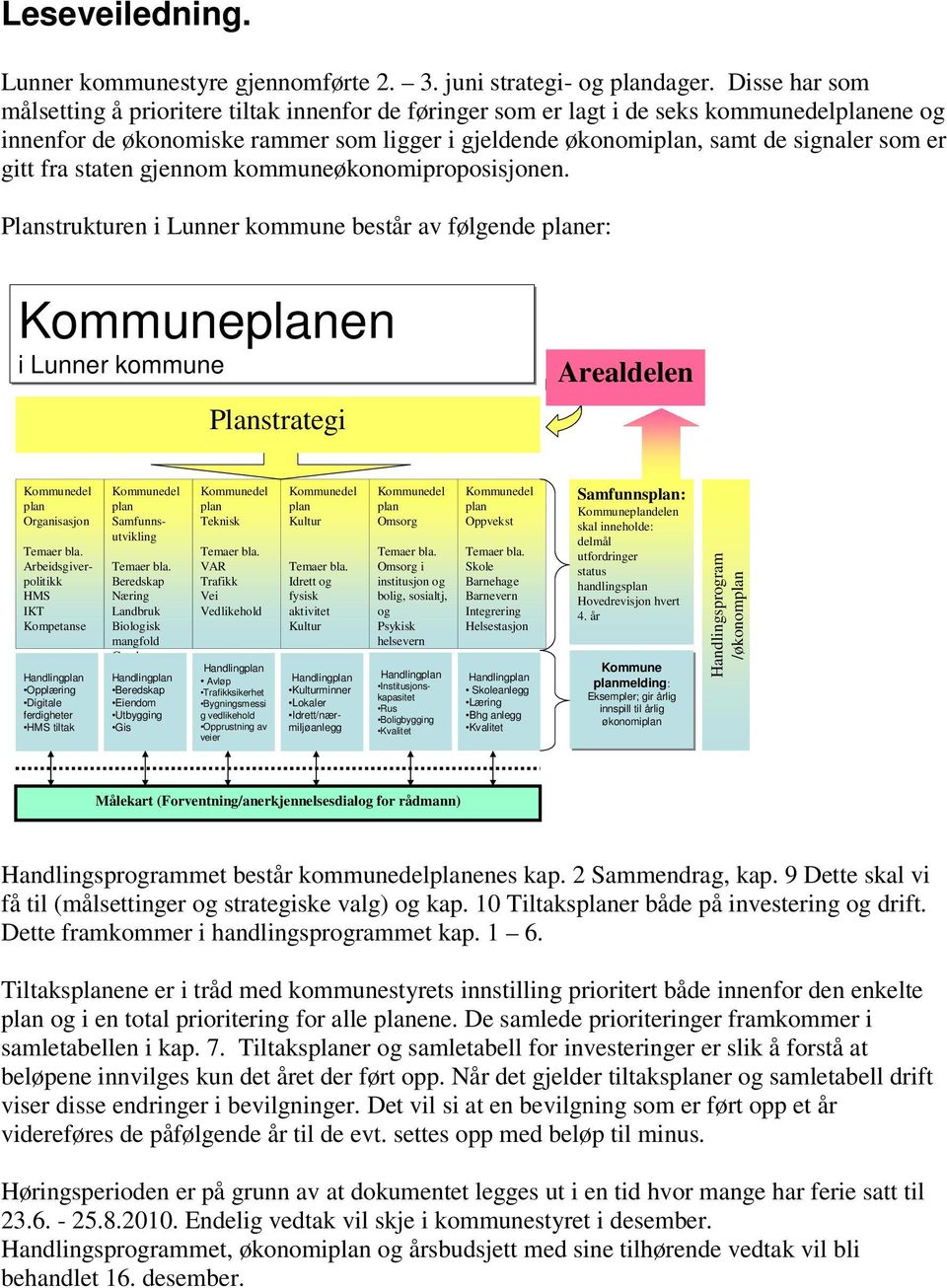 gitt fra staten gjennom kommuneøkonomiproposisjonen.