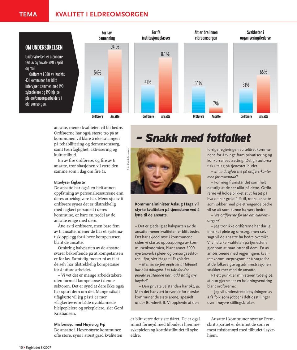 54% 94 % 41% 87 % 36% 7% 31% 66% ansatte, mener kvaliteten vil bli bedre.