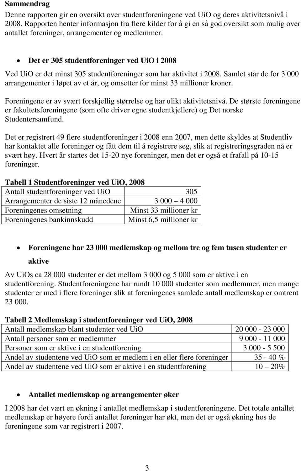 Det er 305 studentforeninger ved UiO i 2008 Ved UiO er det minst 305 studentforeninger som har aktivitet i 2008.