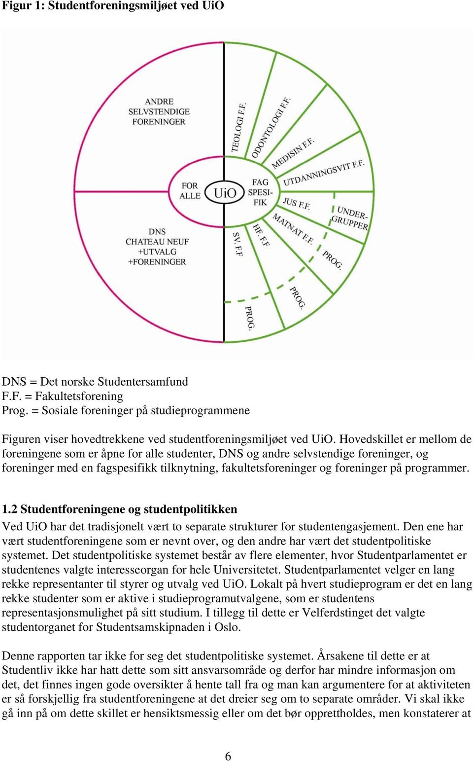 Hovedskillet er mellom de foreningene som er åpne for alle studenter, DNS og andre selvstendige foreninger, og foreninger med en fagspesifikk tilknytning, fakultetsforeninger og foreninger på