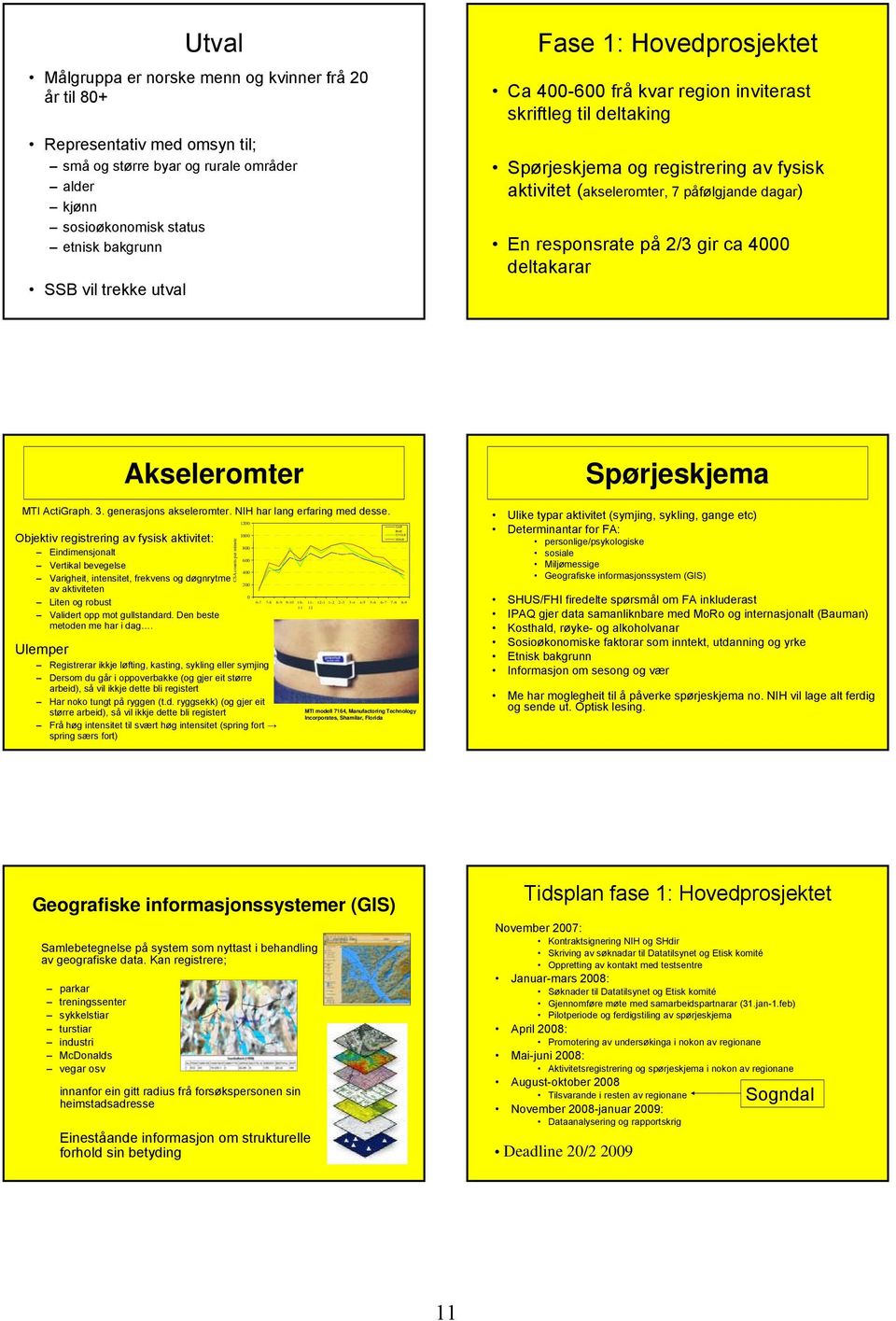 responsrate på 2/3 gir ca 4000 deltakarar Akseleromter Spørjeskjema MTI ActiGraph. 3. generasjons akseleromter. NIH har lang erfaring med desse.