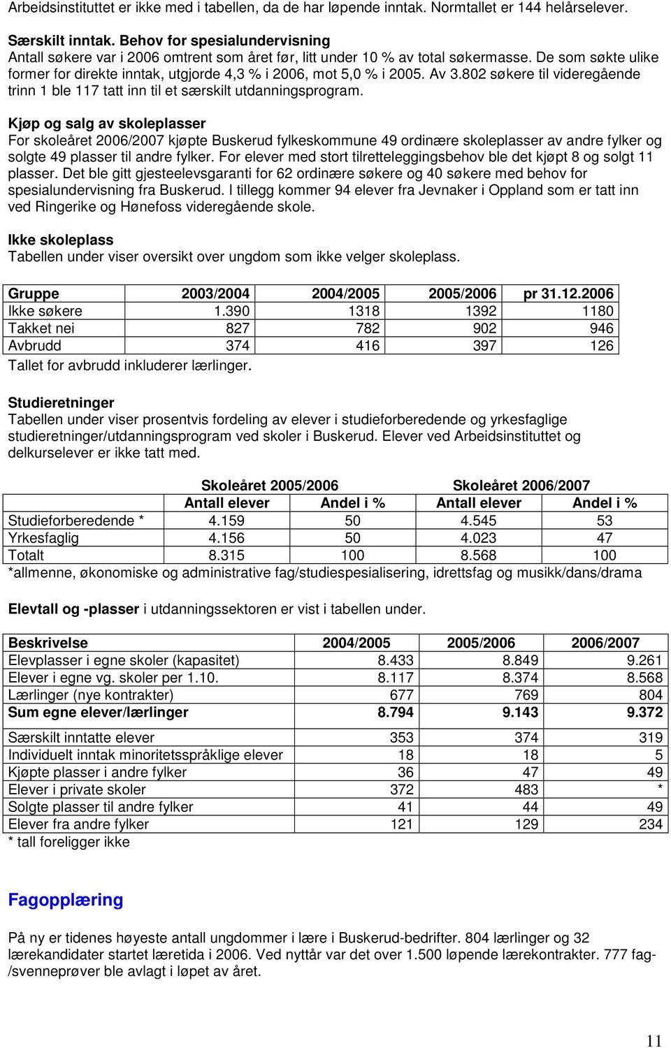 Av 3.802 søkere til videregående trinn 1 ble 117 tatt inn til et særskilt utdanningsprogram.