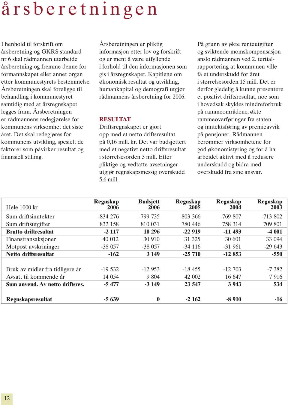 Det skal redegjøres for kommunens utvikling, spesielt de faktorer som påvirker resultat og finansiell stilling.