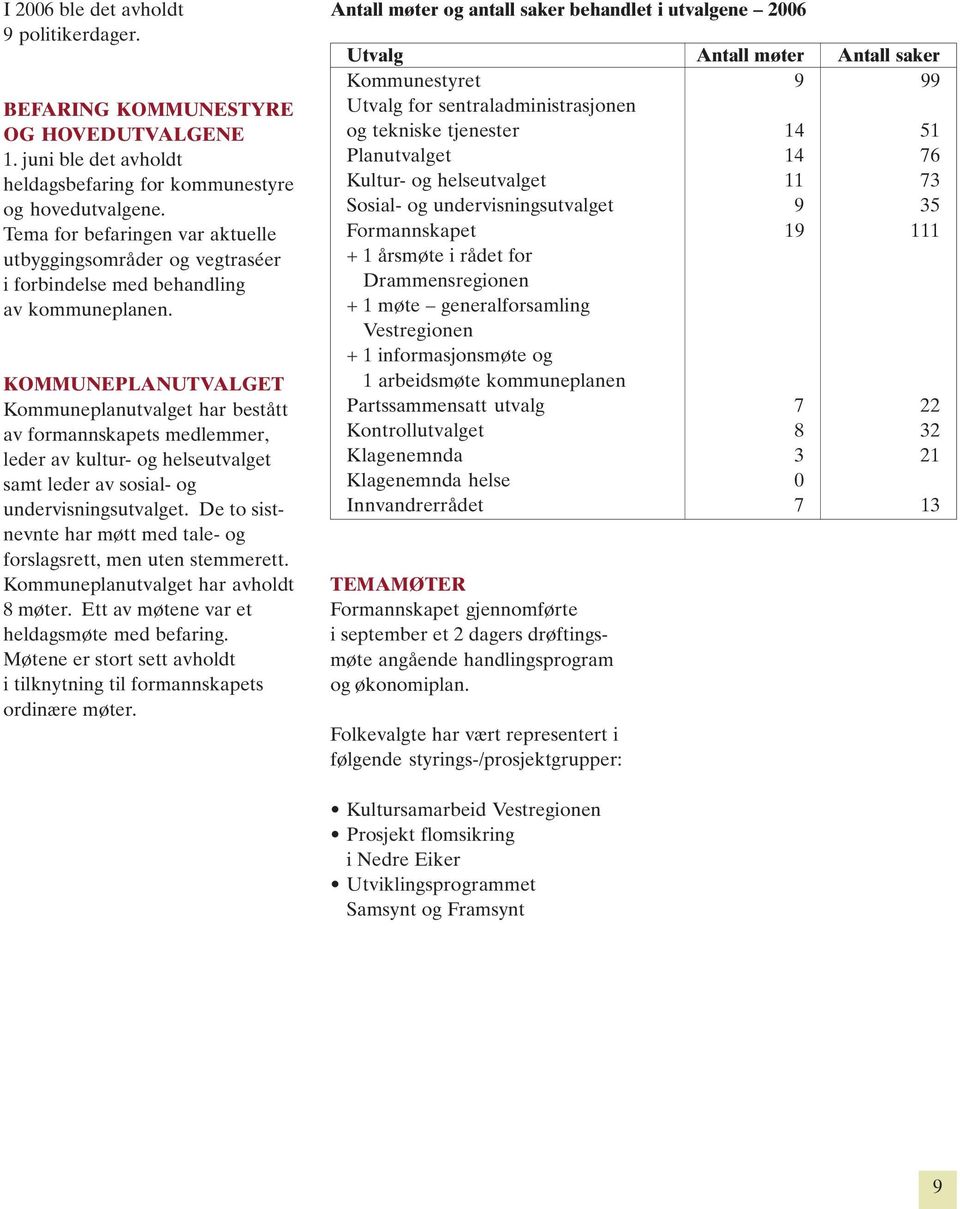 KOMMUNEPLANUTVALGET Kommuneplanutvalget har bestått av formannskapets medlemmer, leder av kultur- og helseutvalget samt leder av sosial- og undervisningsutvalget.