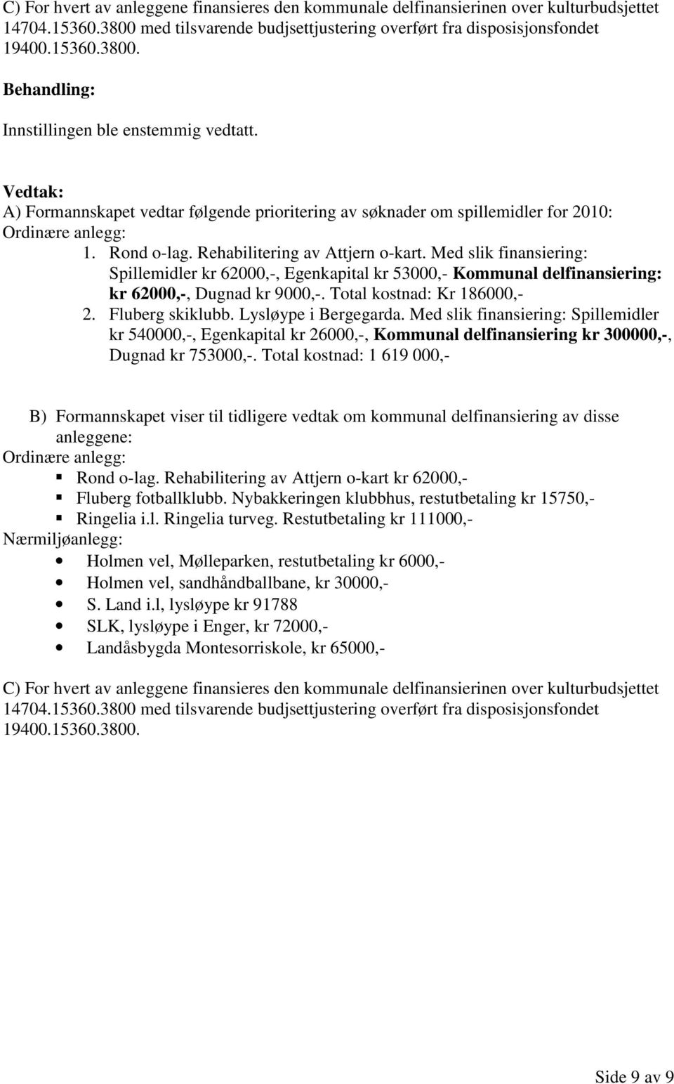 Rehabilitering av Attjern o-kart. Med slik finansiering: Spillemidler kr 62000,-, Egenkapital kr 53000,- Kommunal delfinansiering: kr 62000,-, Dugnad kr 9000,-. Total kostnad: Kr 186000,- 2.