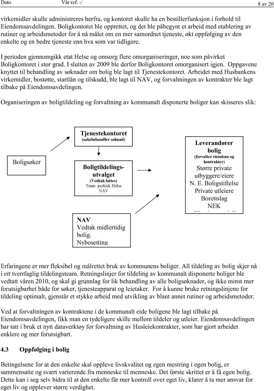 tidligere. I periodengjennomgikketathelseog omsorgflere omorganiseringer,noesompåvirket Boligkontoreti storgrad.i sluttenav 2009ble derforboligkontoretomorganisertigjen.