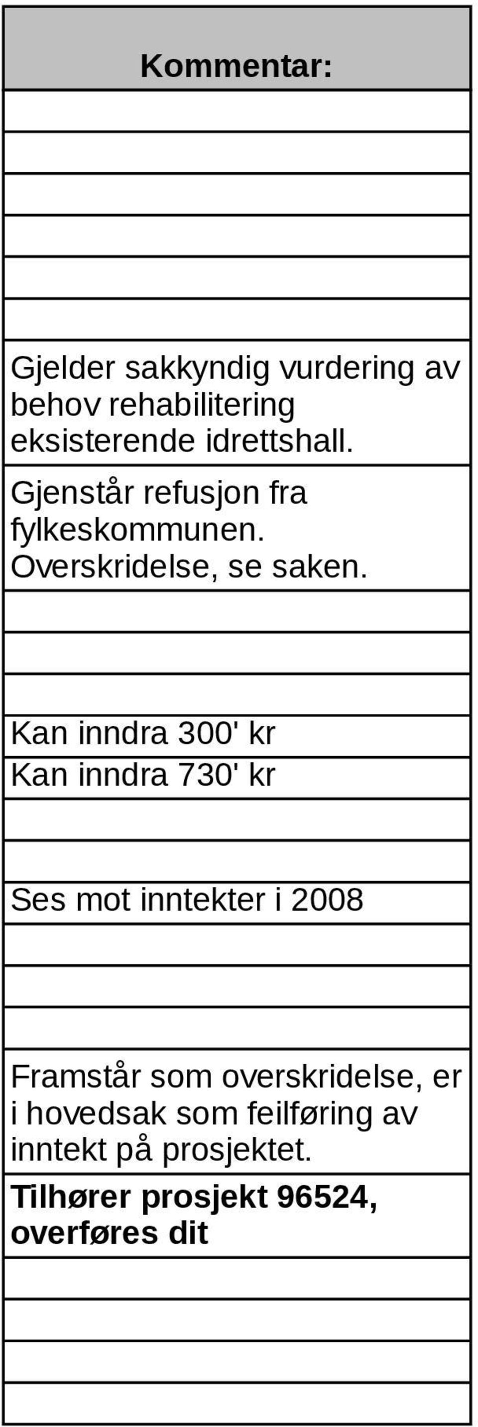 Kan inndra 300' kr Kan inndra 730' kr Ses mot inntekter i 2008 Framstår som