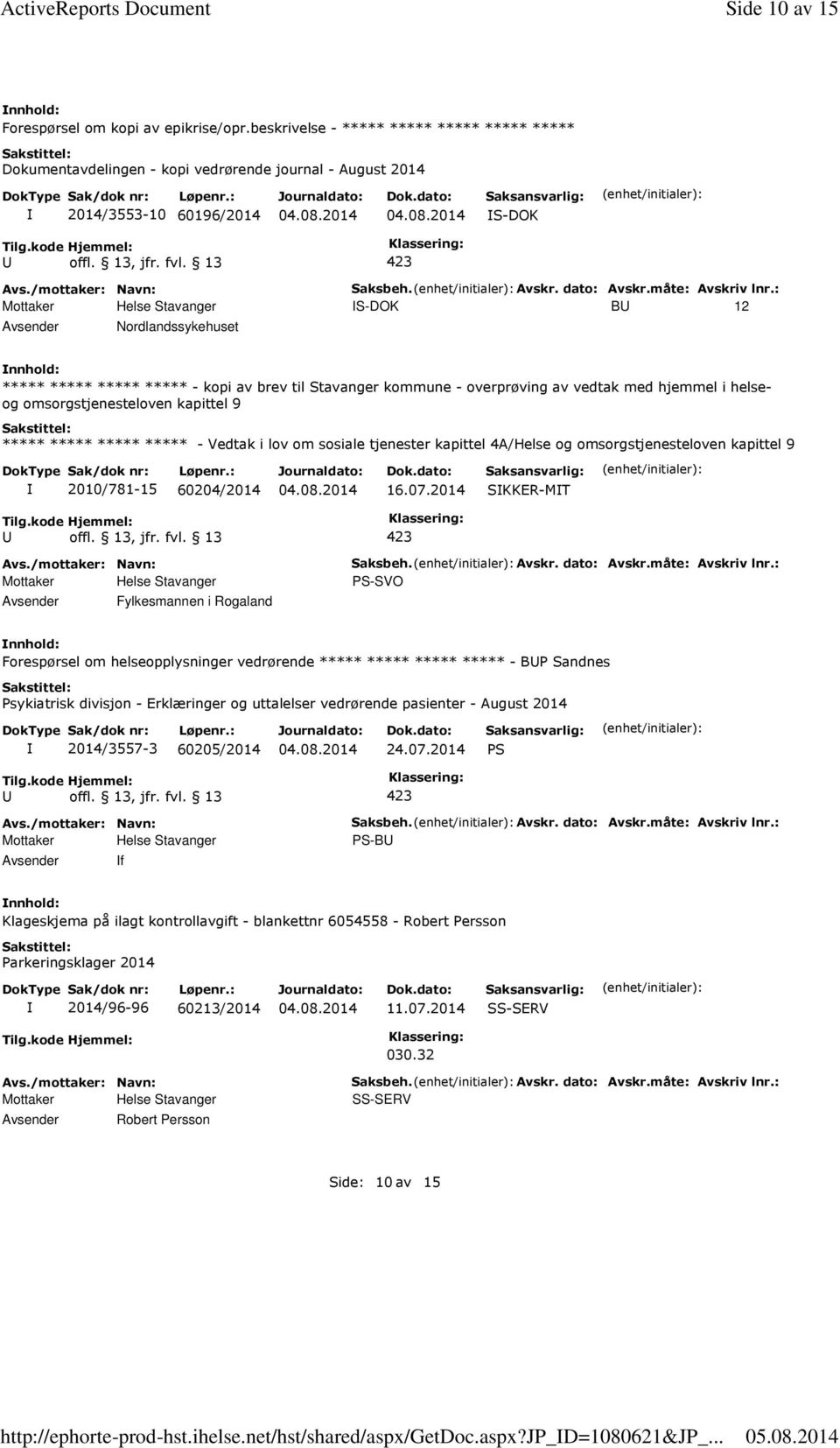 : S-DOK B 12 Nordlandssykehuset ***** ***** ***** ***** - kopi av brev til Stavanger kommune - overprøving av vedtak med hjemmel i helseog omsorgstjenesteloven kapittel 9 ***** ***** ***** ***** -