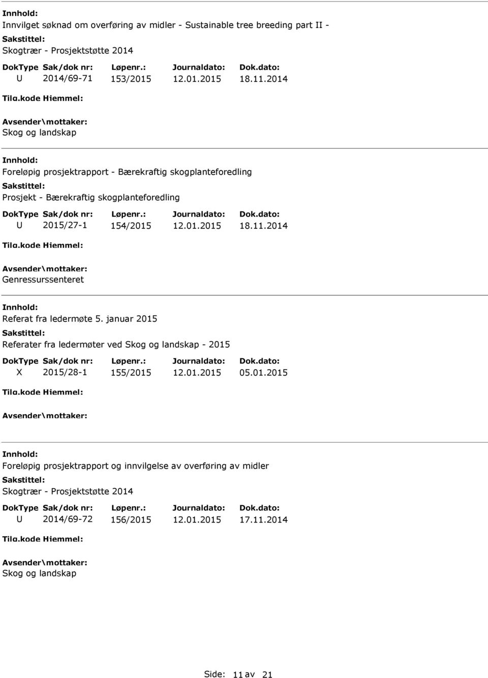 11.2014 Genressurssenteret Referat fra ledermøte 5. januar 2015 Referater fra ledermøter ved Skog og landskap - 2015 X 2015/28-1 155/2015 05.01.2015 Foreløpig prosjektrapport og innvilgelse av overføring av midler Skogtrær - Prosjektstøtte 2014 2014/69-72 156/2015 17.