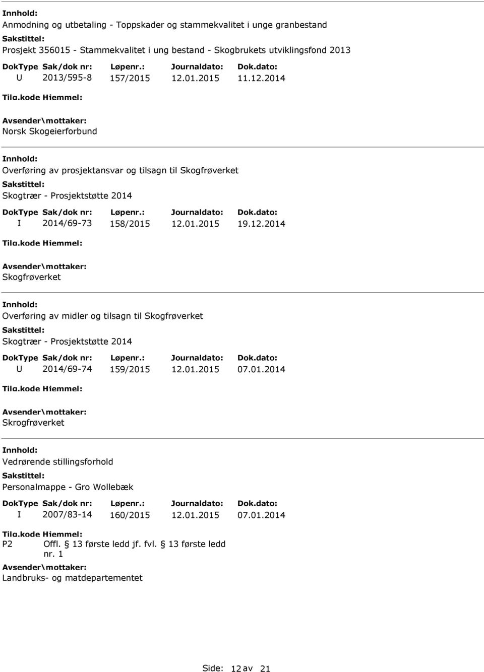 01.2014 Skrogfrøverket Vedrørende stillingsforhold Personalmappe - Gro Wollebæk 2007/83-14 160/2015 07.01.2014 Tilg.kode P2 Hjemmel: Offl. 13 første ledd jf. fvl.