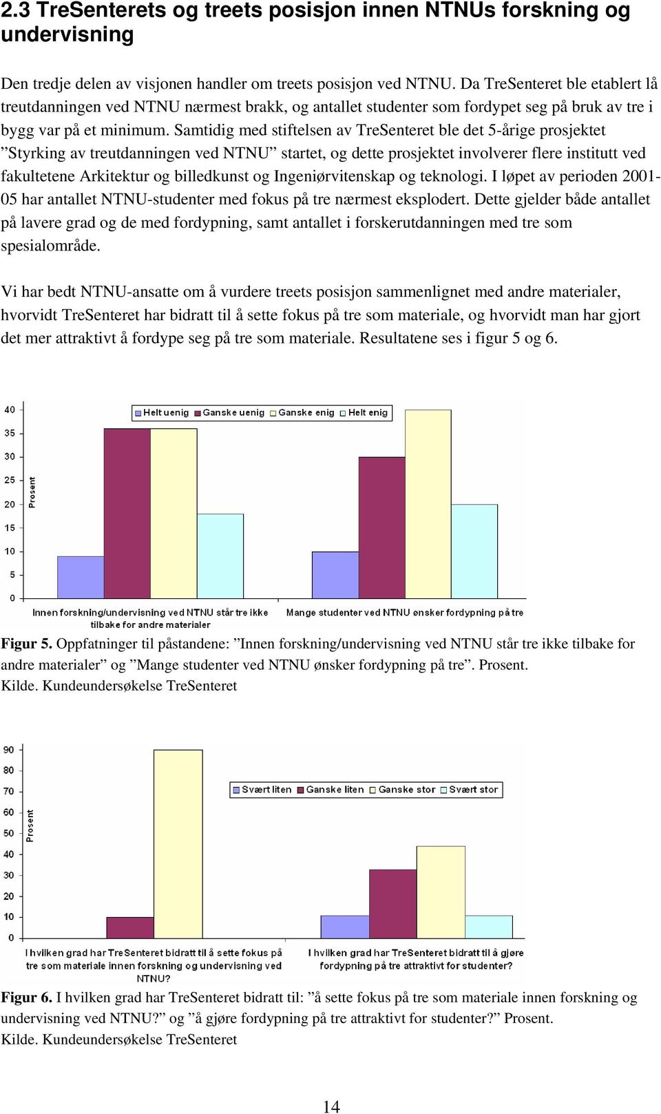 Samtidig med stiftelsen av TreSenteret ble det 5-årige prosjektet Styrking av treutdanningen ved NTNU startet, og dette prosjektet involverer flere institutt ved fakultetene Arkitektur og billedkunst