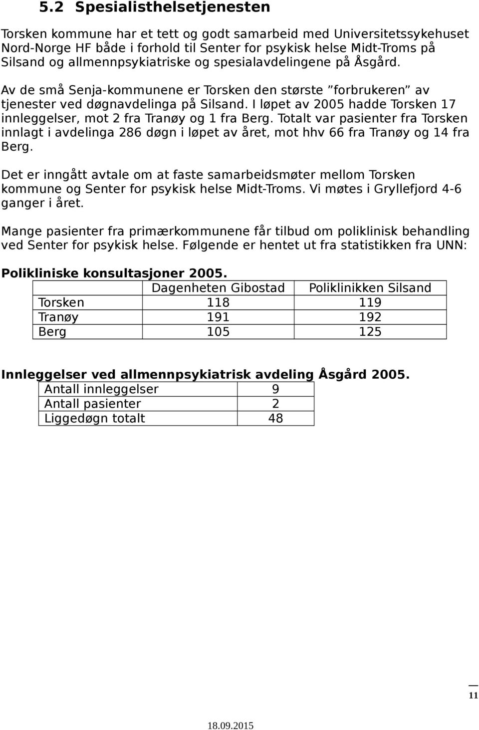 I løpet av 2005 hadde Torsken 17 innleggelser, mot 2 fra Tranøy og 1 fra Berg. Totalt var pasienter fra Torsken innlagt i avdelinga 286 døgn i løpet av året, mot hhv 66 fra Tranøy og 14 fra Berg.