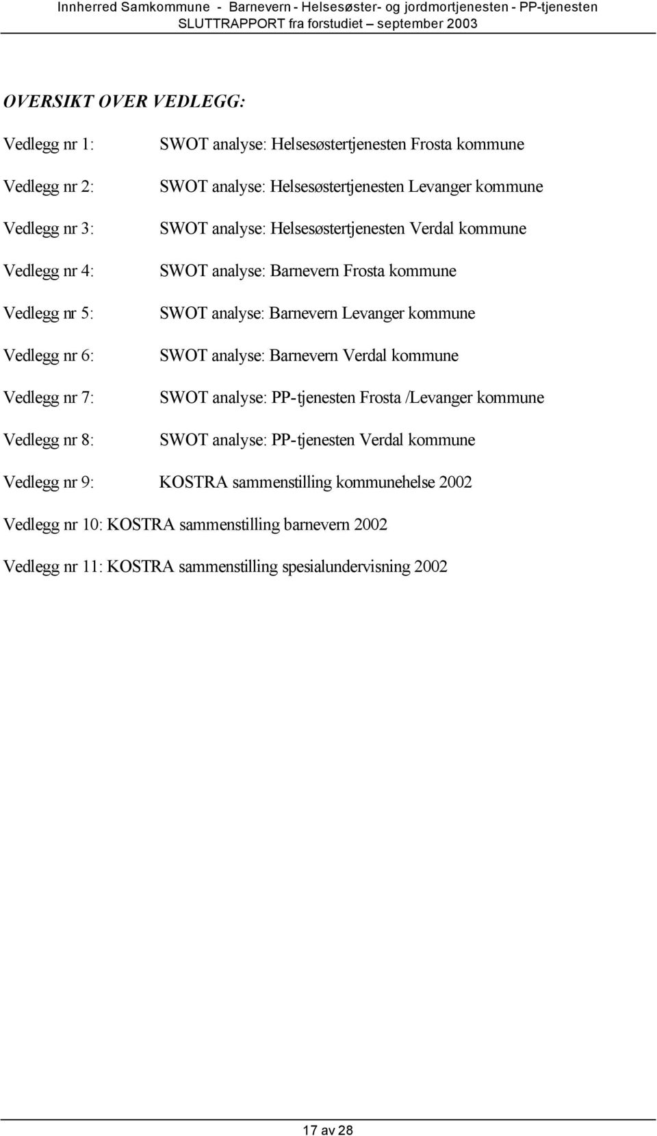 kommune SWOT analyse: Barnevern Levanger kommune SWOT analyse: Barnevern Verdal kommune SWOT analyse: PP-tjenesten Frosta /Levanger kommune SWOT analyse: PP-tjenesten