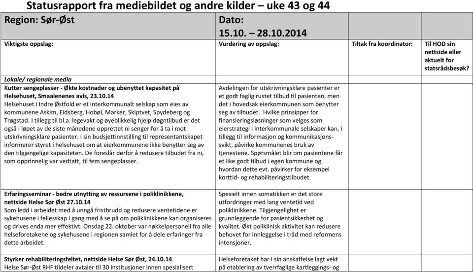 Lokale/ regionale media Kutter sengeplasser - Økte kostnader og ubenyttet kapasitet på Helsehuset, Smaalenenes avis, 23.10.