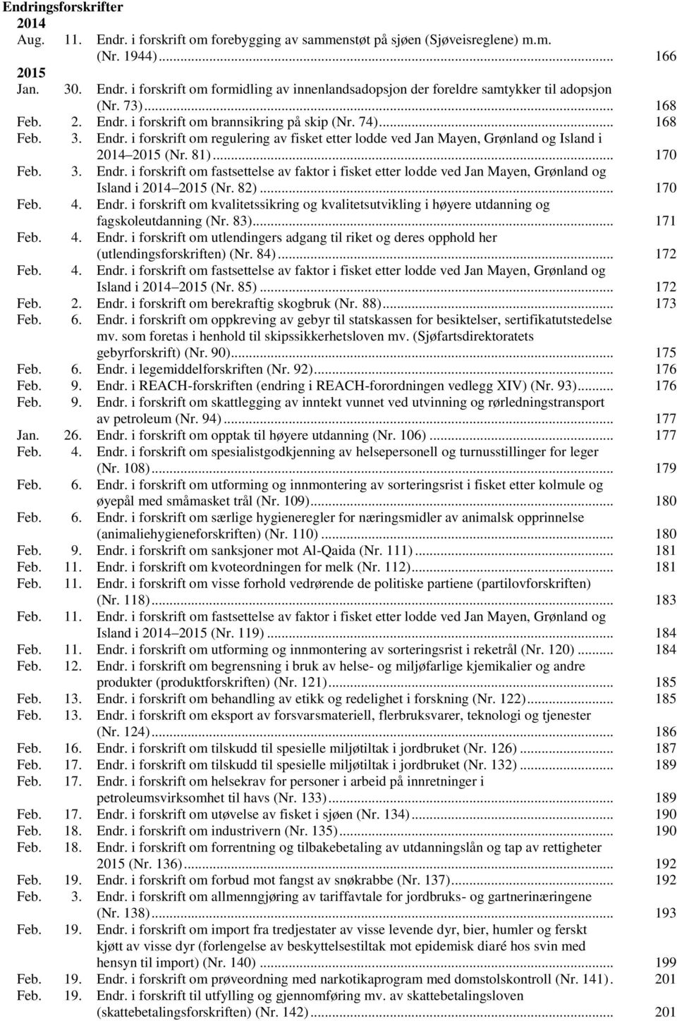.. 170 Feb. 3. Endr. i forskrift om fastsettelse av faktor i fisket etter lodde ved Jan Mayen, Grønland og sland i 2014 2015 (Nr. 82)... 170 Feb. 4. Endr. i forskrift om kvalitetssikring og kvalitetsutvikling i høyere utdanning og fagskoleutdanning (Nr.