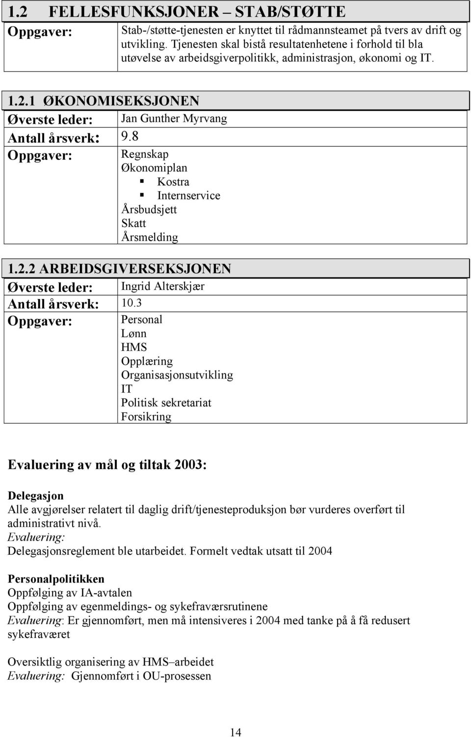 8 Oppgaver: Regnskap Økonomiplan Kostra Internservice Årsbudsjett Skatt Årsmelding 1.2.2 ARBEIDSGIVERSEKSJONEN Øverste leder: Ingrid Alterskjær Antall årsverk: 10.
