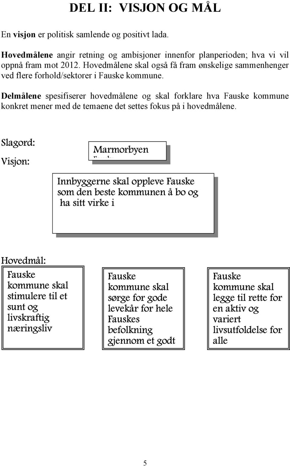 Delmålene spesifiserer hovedmålene og skal forklare hva Fauske kommune konkret mener med de temaene det settes fokus på i hovedmålene.