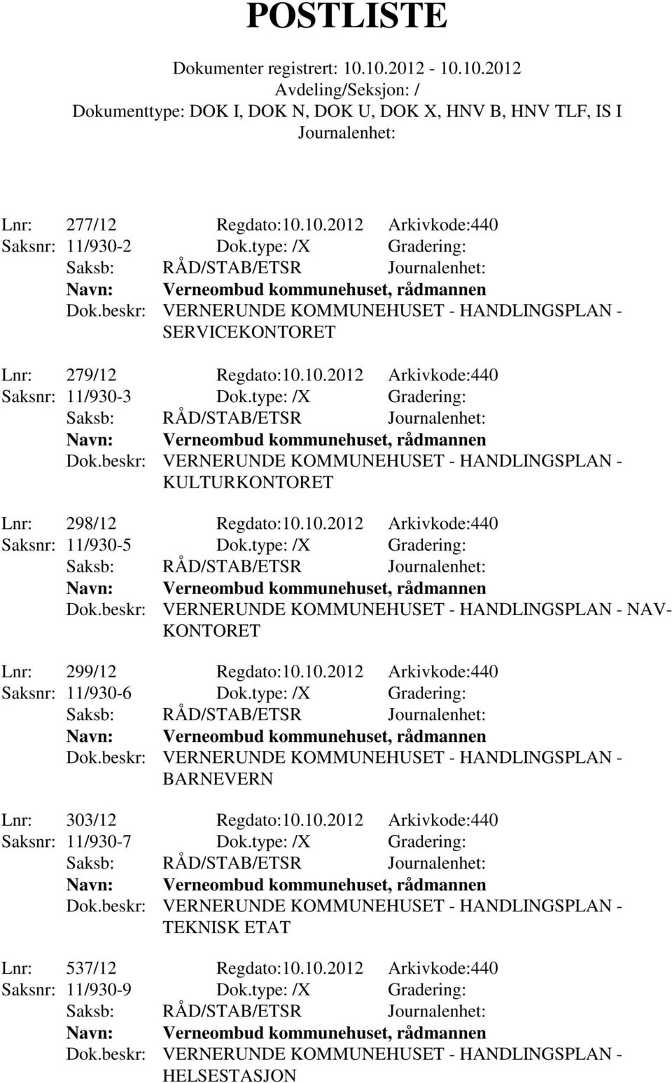 type: /X Gradering: NAV- KONTORET Lnr: 299/12 Regdato:10.10.2012 Arkivkode:440 Saksnr: 11/930-6 Dok.