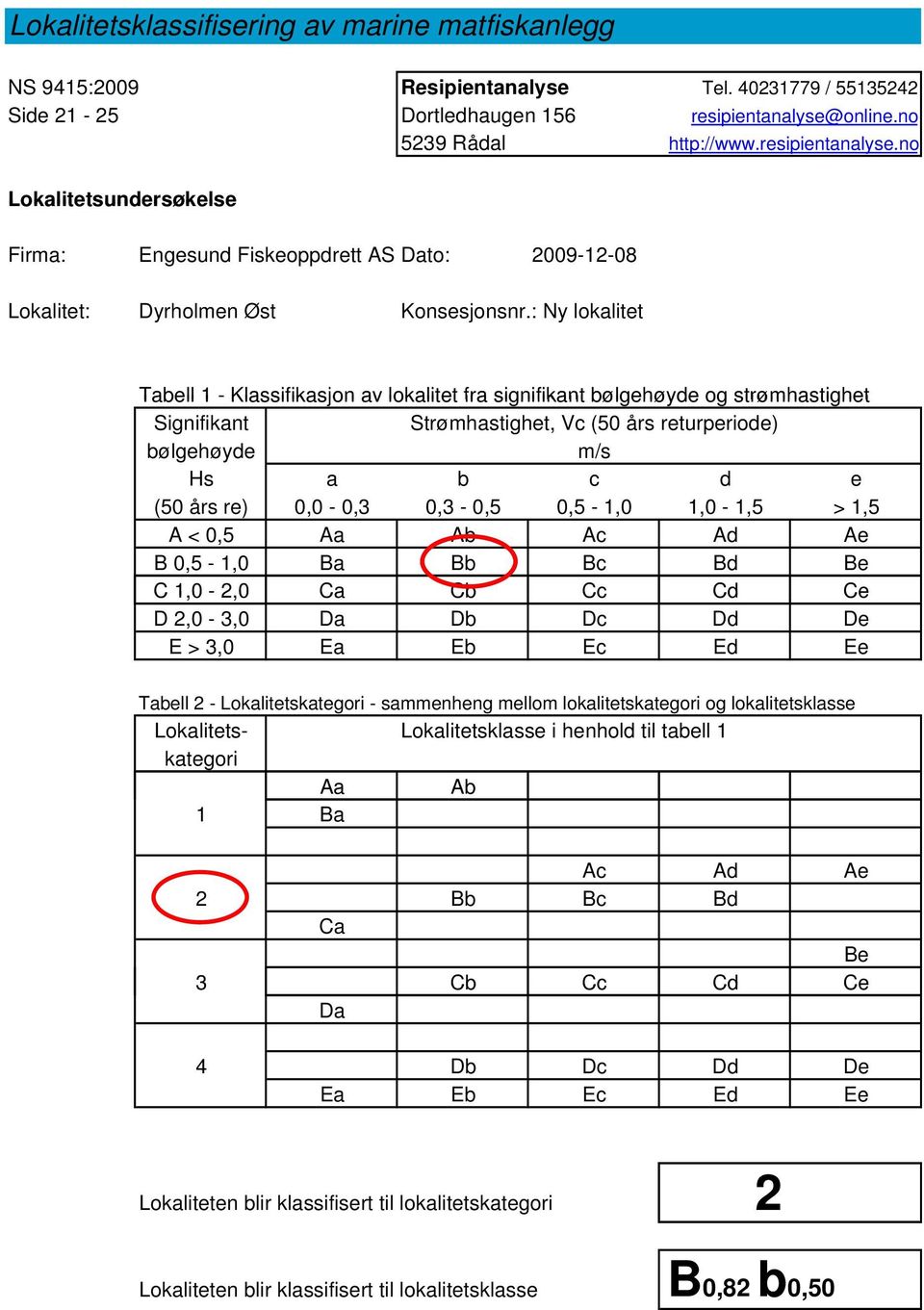 : Ny lokalitet Tabell 1 - Klassifikasjon av lokalitet fra signifikant bølgehøyde og strømhastighet Signifikant Strømhastighet, Vc (50 års returperiode) bølgehøyde m/s Hs a b c d e (50 års re) 0,0-0,3