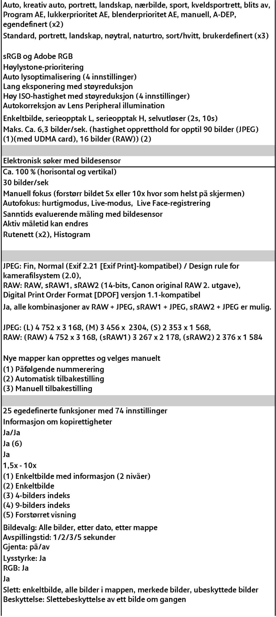 støyreduksjon (4 innstillinger) Autokorreksjon av Lens Peripheral illumination Enkeltbilde, serieopptak L, serieopptak H, selvutløser (2s, 10s) Maks. Ca. 6,3 bilder/sek.