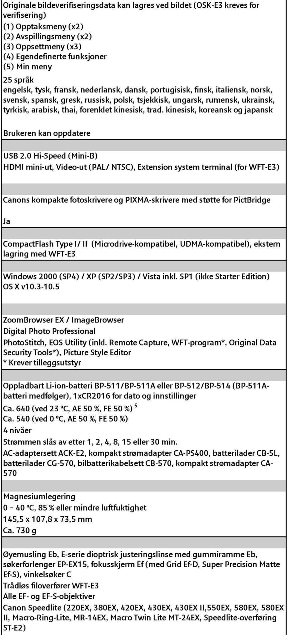 kinesisk, trad. kinesisk, koreansk og japansk Brukeren kan oppdatere USB 2.