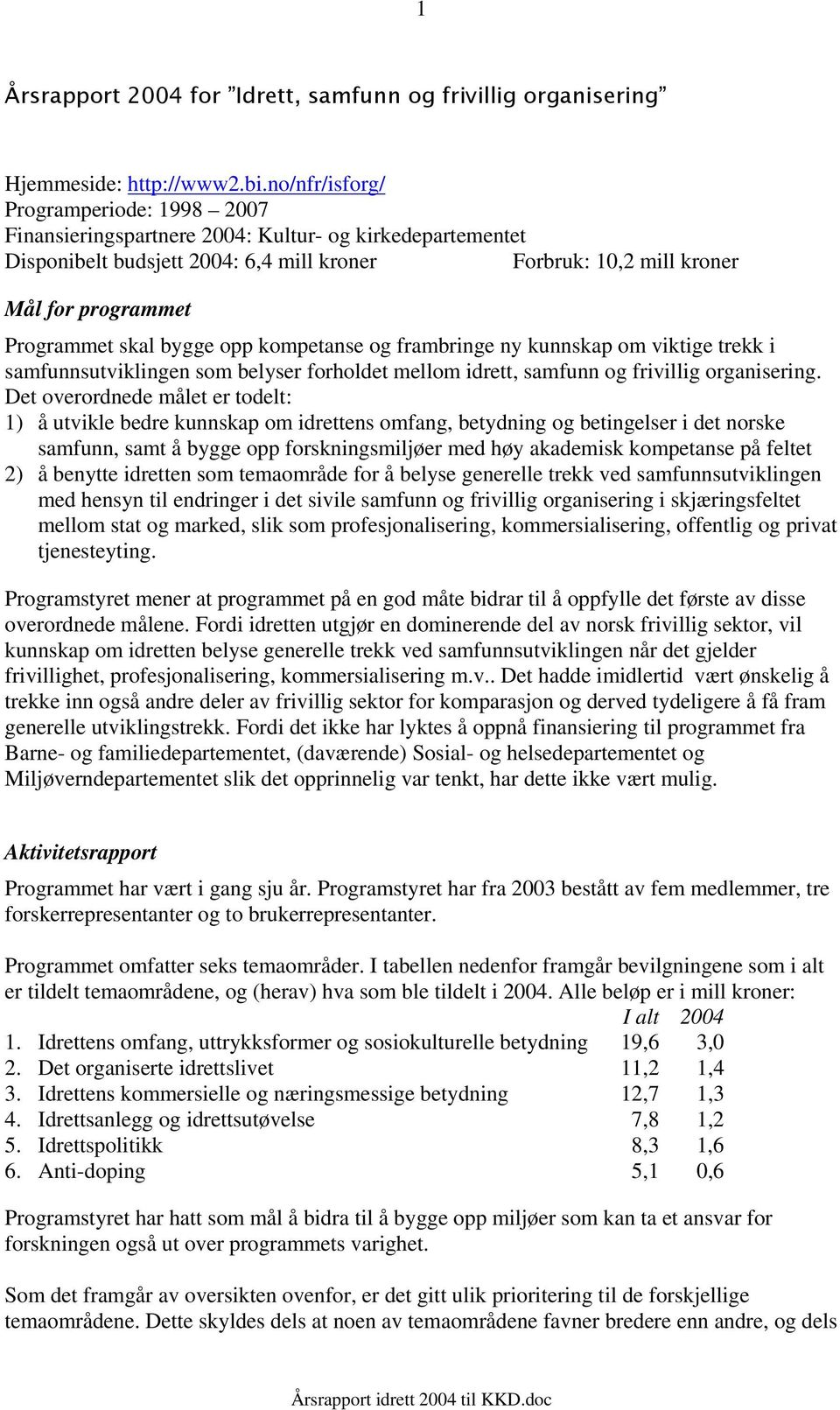 skal bygge opp kompetanse og frambringe ny kunnskap om viktige trekk i samfunnsutviklingen som belyser forholdet mellom idrett, samfunn og frivillig organisering.