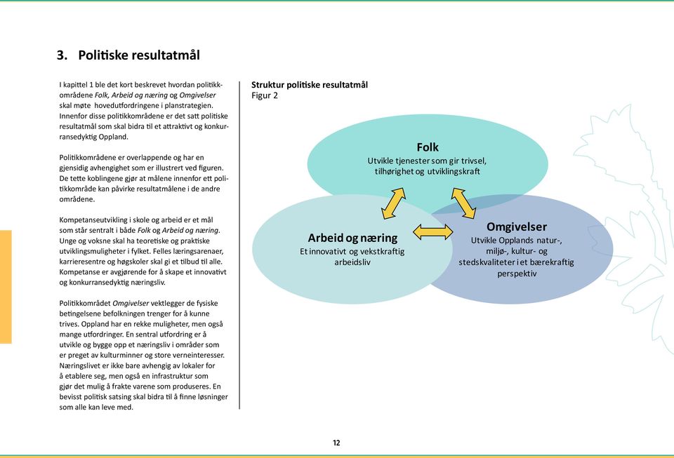 Politikkområdene er overlappende og har en gjensidig avhengighet som er illustrert ved figuren.