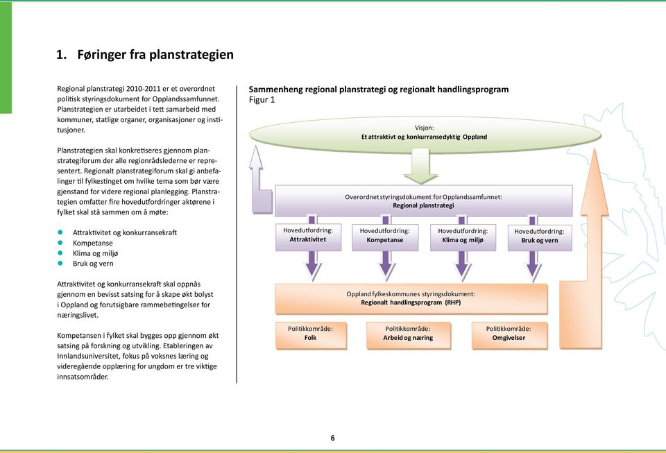 Planstrategien skal konkretiseres gjennom planstrategiforum der alle regionrådslederne er representert.