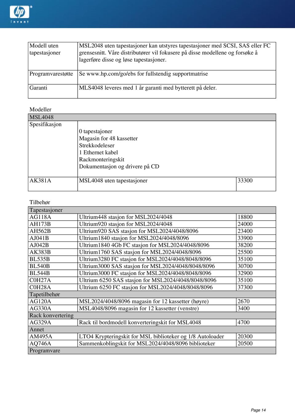 com/go/ebs for fullstendig supportmatrise Garanti MLS4048 leveres med 1 år garanti med bytterett på deler.