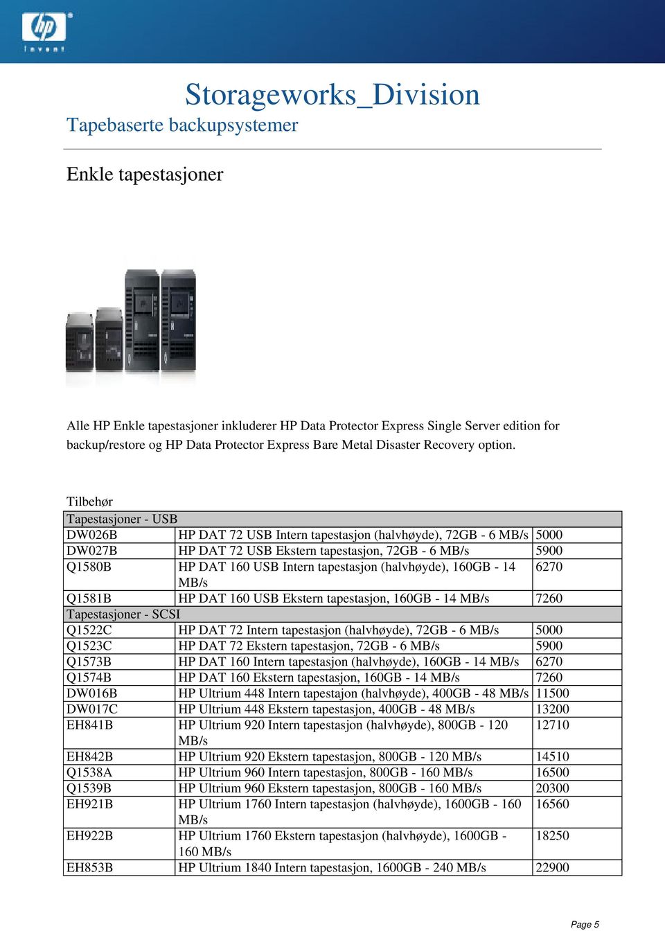 Tilbehør Tapestasjoner - USB DW026B HP DAT 72 USB Intern tapestasjon (halvhøyde), 72GB - 6 MB/s DW027B HP DAT 72 USB Ekstern tapestasjon, 72GB - 6 MB/s Q1580B HP DAT 160 USB Intern tapestasjon