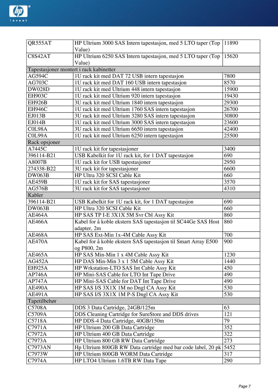 tapestasjon EH926B 3U rack kit med Ultrium 1840 intern tapestasjon EH946C 1U rack kit med Ultrium 1760 SAS intern tapestasjon EJ013B 3U rack kit med Ultrium 3280 SAS intern tapestasjon EJ014B 1U rack