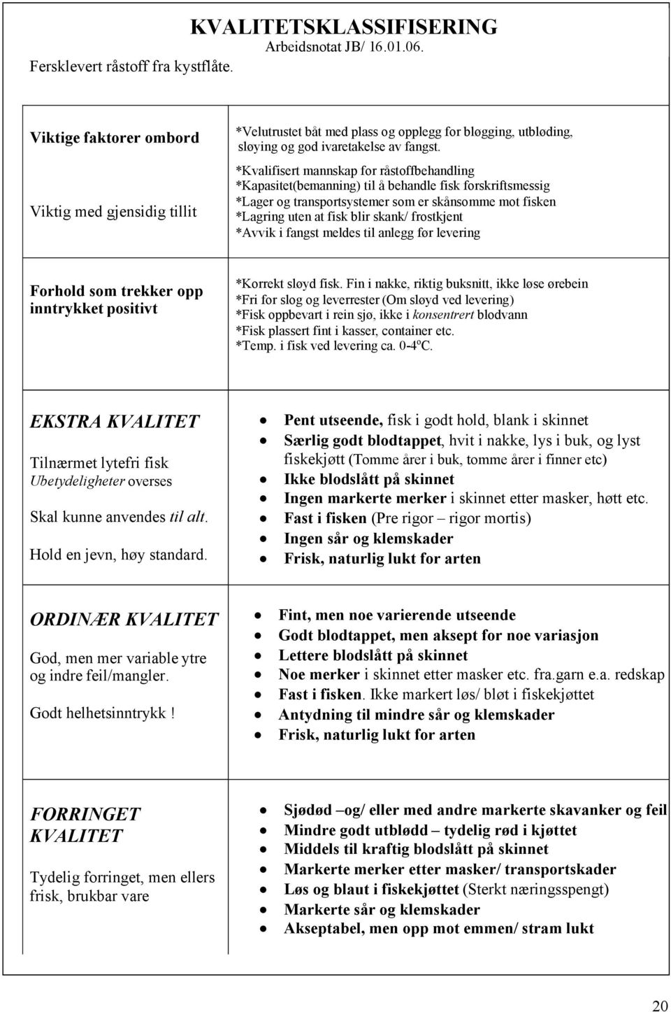 Hold en jevn, høy standard. ORDINÆR KVALITET God, men mer variable ytre og indre feil/mangler. Godt helhetsinntrykk!