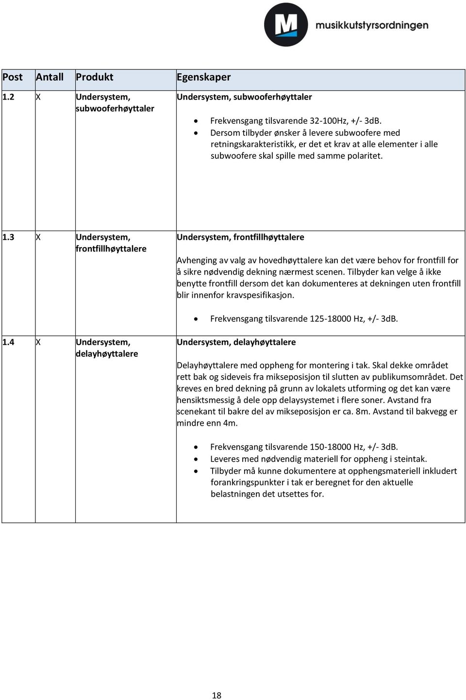 3 X Undersystem, frontfillhøyttalere Undersystem, frontfillhøyttalere Avhenging av valg av hovedhøyttalere kan det være behov for frontfill for å sikre nødvendig dekning nærmest scenen.